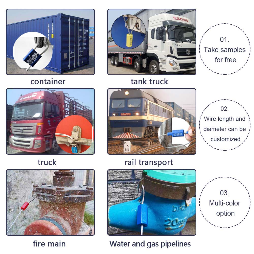 Strategische Anwendungsszenarien Strategische Anwendungsszenarien